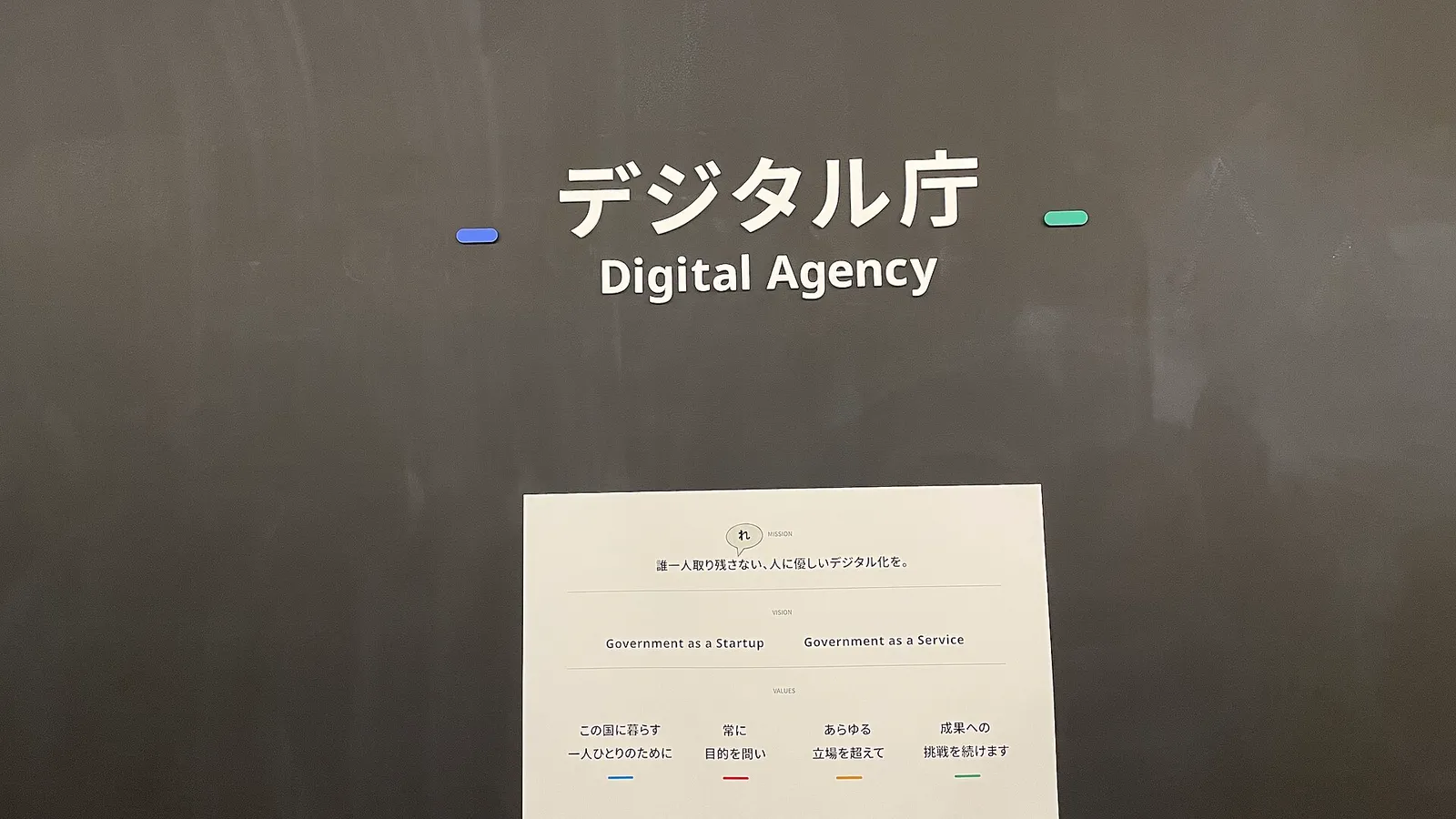 Choosing in Digital Marketing Agency